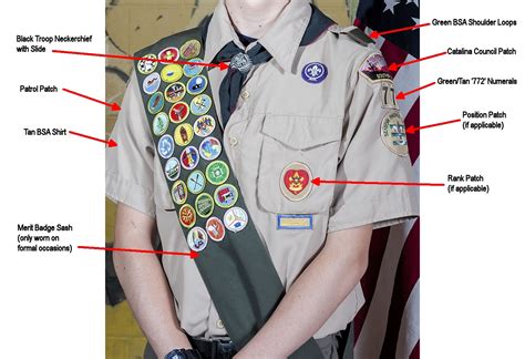 where does the patrol patch go|Patch Placement Guide for Scout Uniforms 